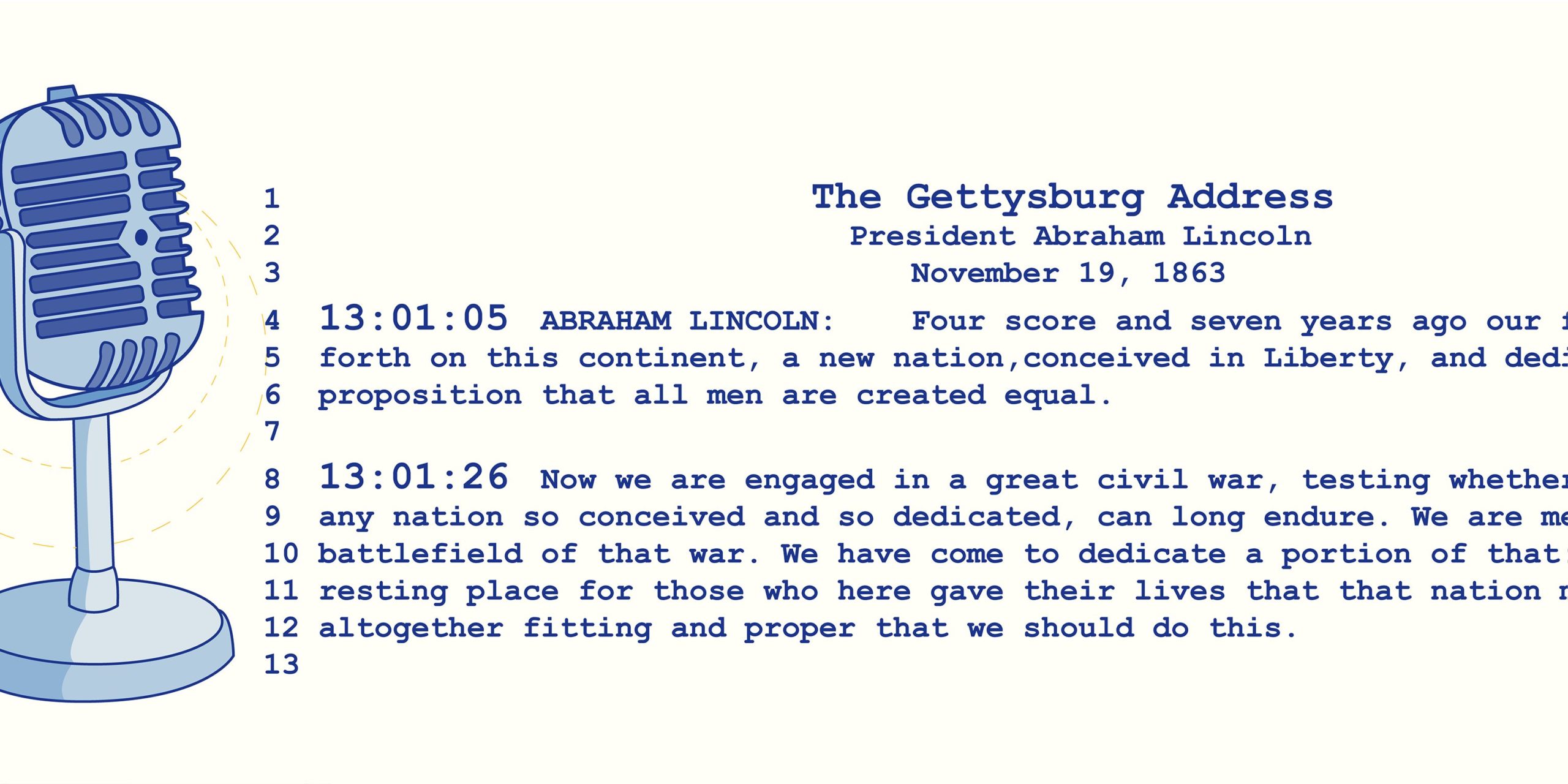 An illustrated microphone and a transcription of The Gettysburg Address.