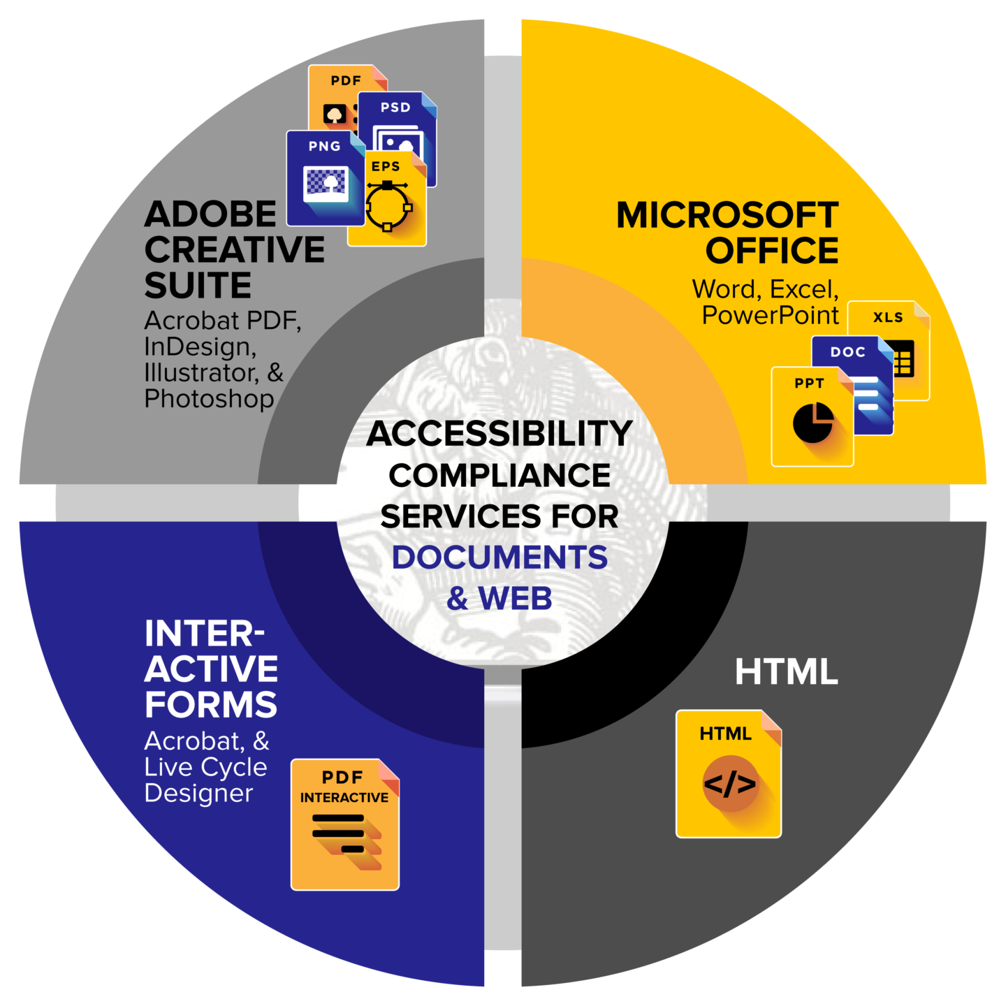 Word-Wizards-508Compliance_2025_Circle (1)